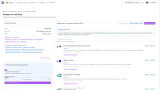 Analyse match besoin recrutement